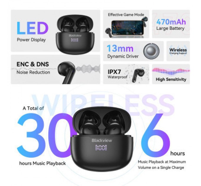 Blackview Навушники Blackview AirBuds 7 White (6931548310747)