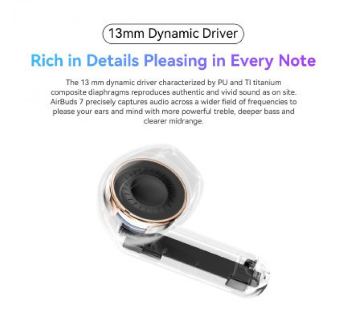 Blackview Навушники Blackview AirBuds 7 White (6931548310747)