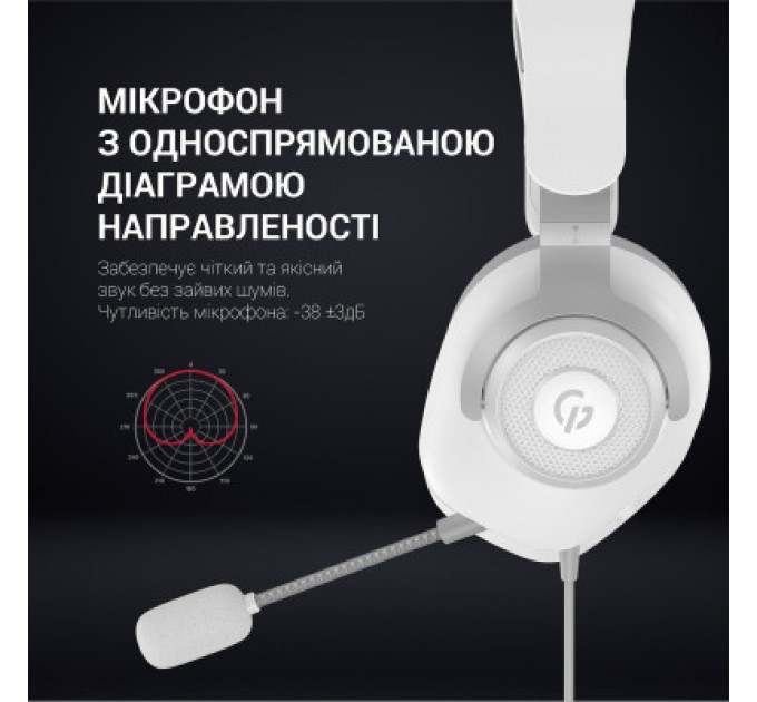 GamePro Навушники GamePro HS590W White (HS590W)