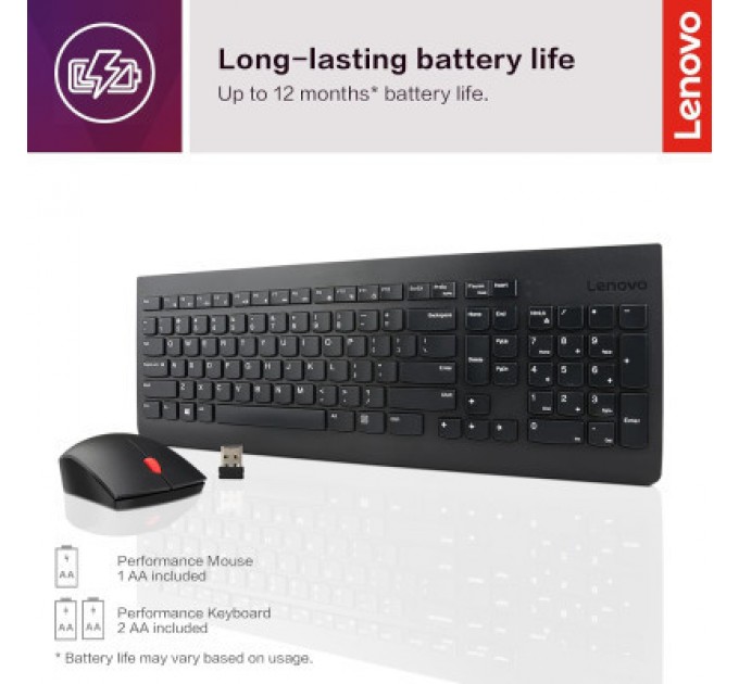Lenovo Комплект Lenovo 510 Combo Wireless UA Black (GX31D64836)