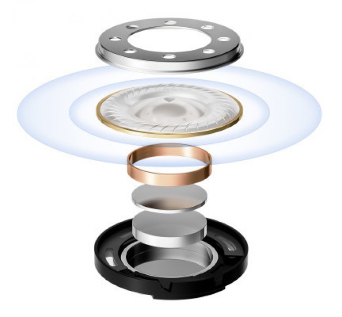 Xiaomi Навушники Xiaomi Redmi Buds 4 Lite White (BHR6919G)