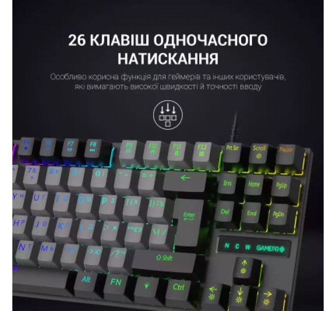 GamePro Клавіатура GamePro MK100B Blue Switch LED USB Black (MK100B)