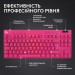 Logitech Клавіатура Logitech G PRO X TKL Lightspeed Tactile USB UA Magenta (920-012159)