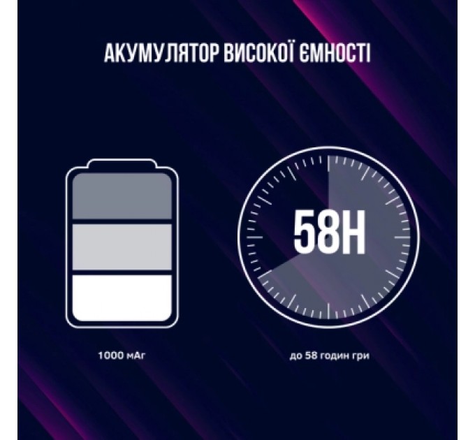 Lorgar Навушники Lorgar Noah 500 Wireless Gaming Black (LRG-GHS500)