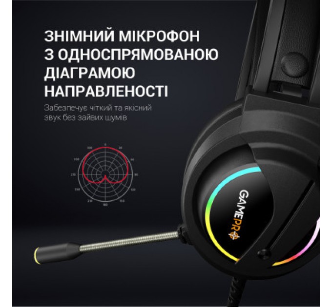 GamePro Навушники GamePro HS565 Nitro Black (HS565)