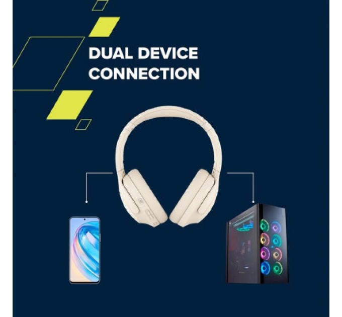 Canyon Навушники Canyon OnRiff 10 ANC Bluetooth Beige (CNS-CBTHS10BG)