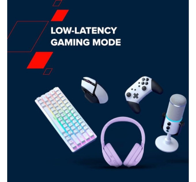 Canyon Навушники Canyon OnRiff 10 ANC Bluetooth Purple (CNS-CBTHS10PU)