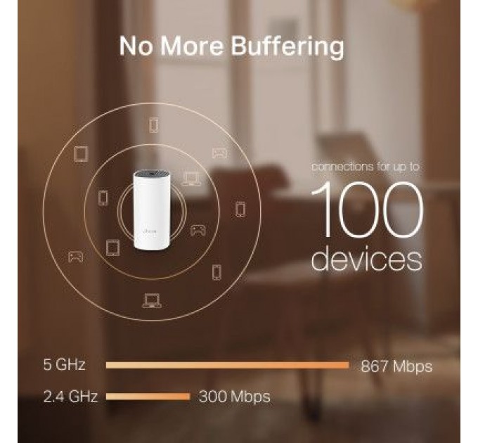 TP-Link Точка доступу Wi-Fi TP-Link DECO-M4-3-PACK