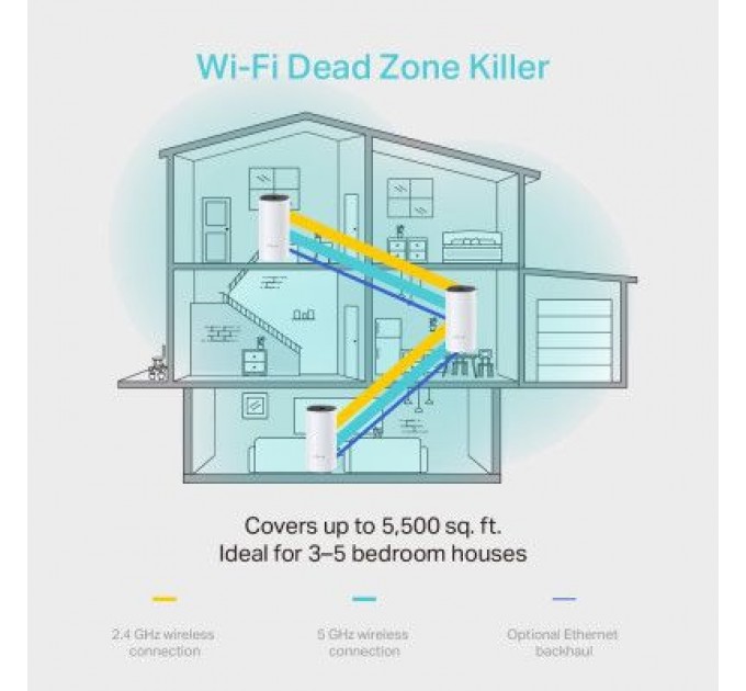 TP-Link Точка доступу Wi-Fi TP-Link DECO-M4-3-PACK