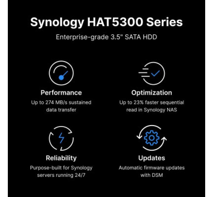 Synology Жорсткий диск для сервера Synology 3.5" 8TБ SATA 7200 (HAT5310-8T)