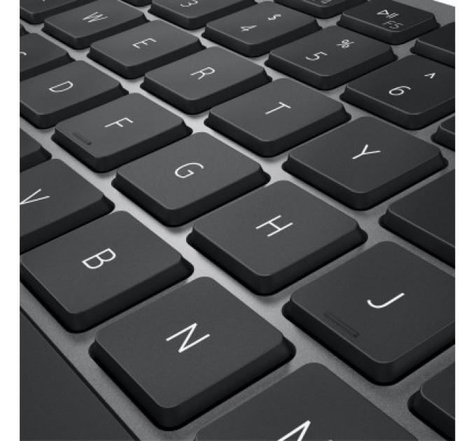 Dell Клавіатура Dell Compact Multi-Device Wireless Keyboard KB740 RU (580-AKOZ)