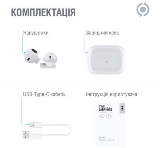 Piko Навушники Piko TWS-MiniJack White (1283126583407)