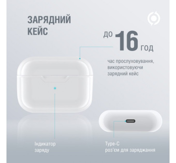 Piko Навушники Piko TWS-MiniJack White (1283126583407)