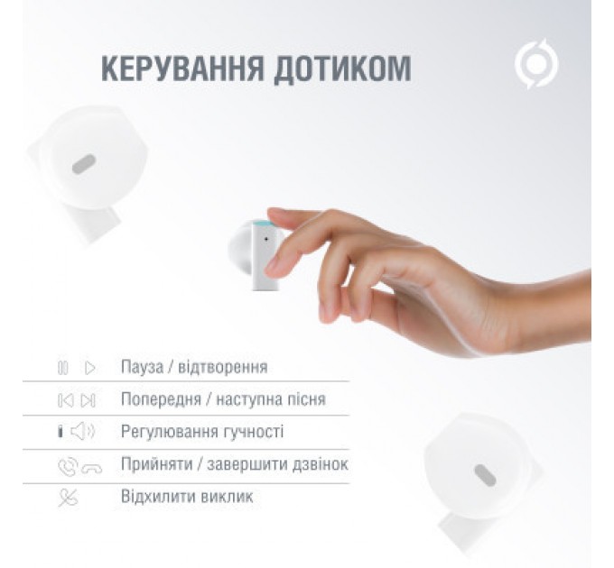 Piko Навушники Piko TWS-MiniJack White (1283126583407)