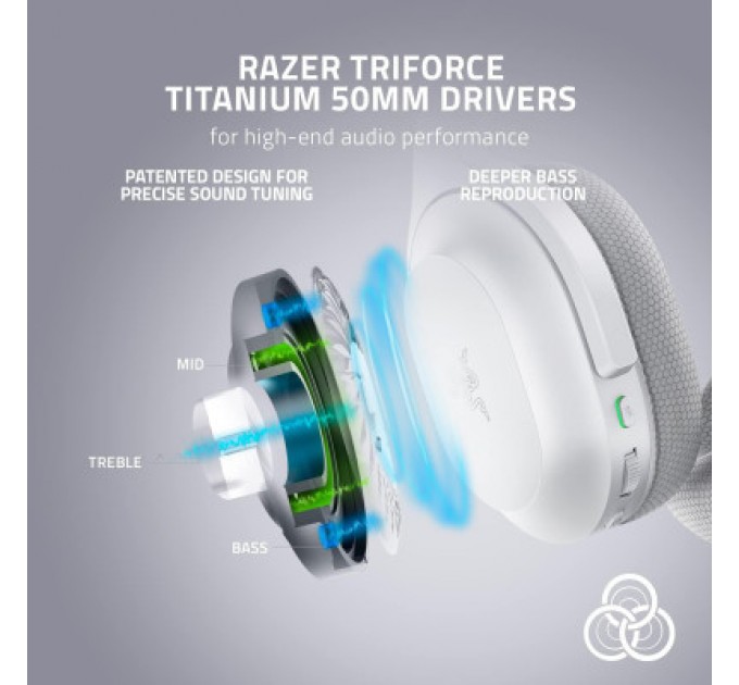 Razer Навушники Razer Barracuda Mercury White (RZ04-03790200-R3M1)