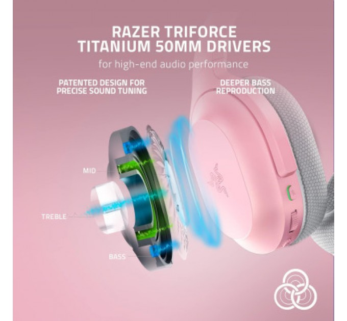 Razer Навушники Razer Barracuda Quartz Pink (RZ04-03790300-R3M1)