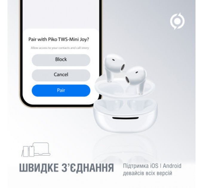 Piko Навушники Piko TWS-MiniJoy White (1283126583421)