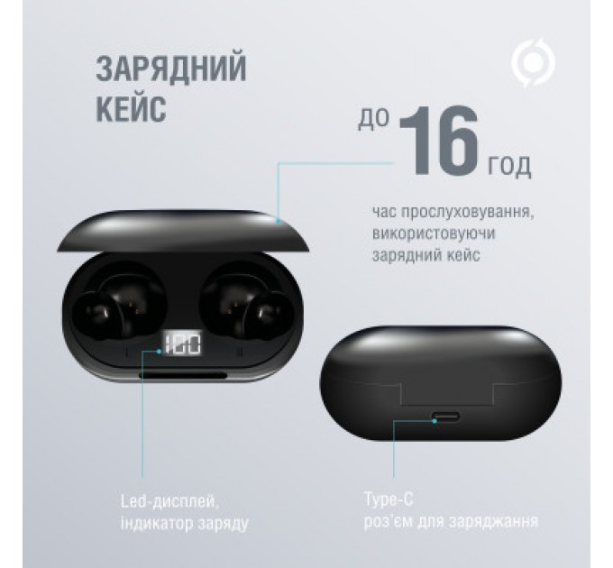 Piko Навушники Piko TWS-MusicBox Black (1283126583414)