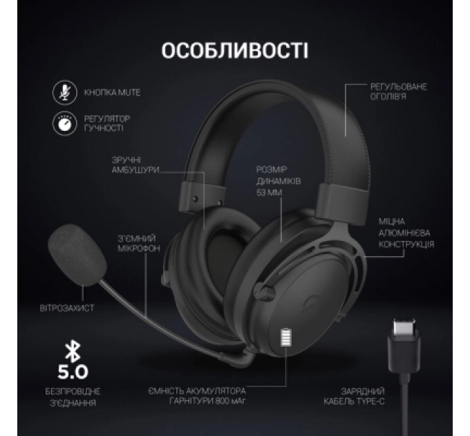 GamePro Навушники GamePro HS1260BT Black (HS1260BT)