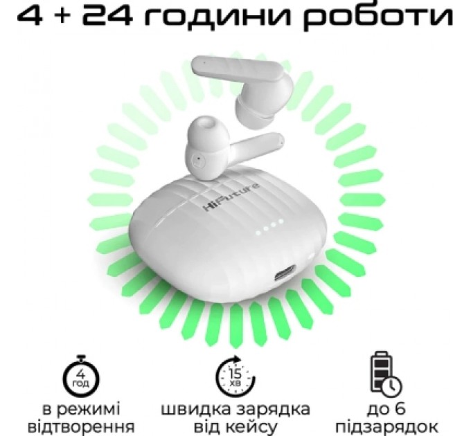 HIFuture Навушники HIFuture SonicBliss White (sonicbliss.white)