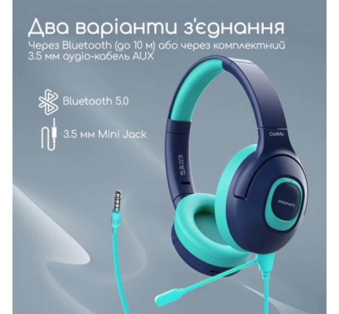 Promate Навушники Promate Coddy Aqua (coddy.aqua)