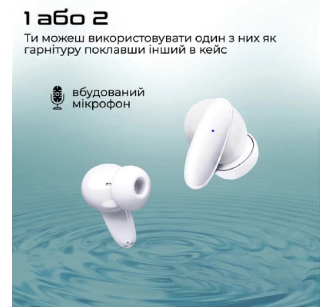 Promate Навушники Promate Lush White (lush.white)