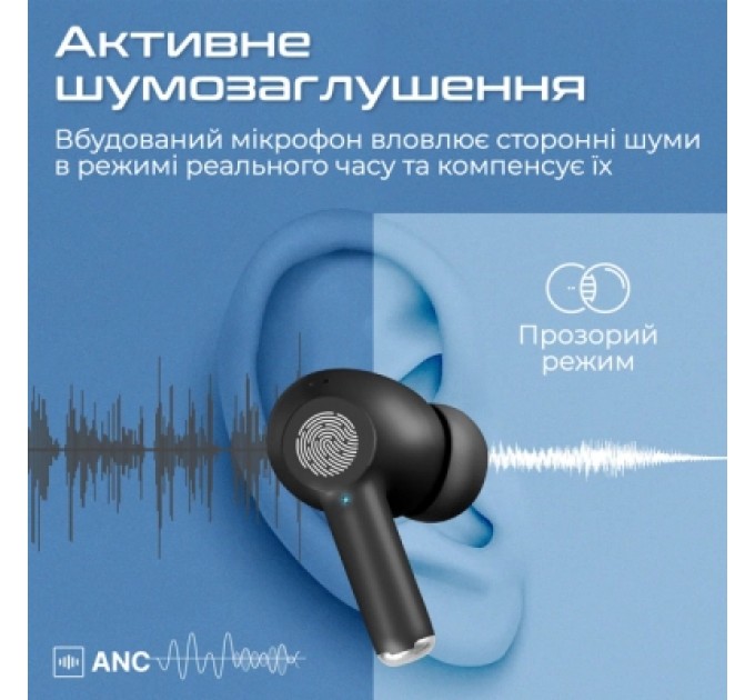 Promate Навушники Promate ProPods Black (propods.black)