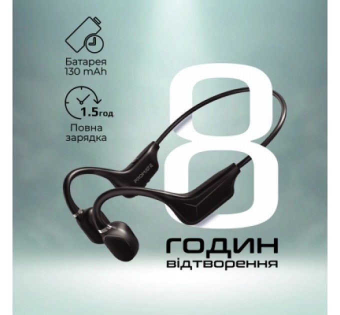 Promate Навушники Promate Ripple Black (ripple.black)