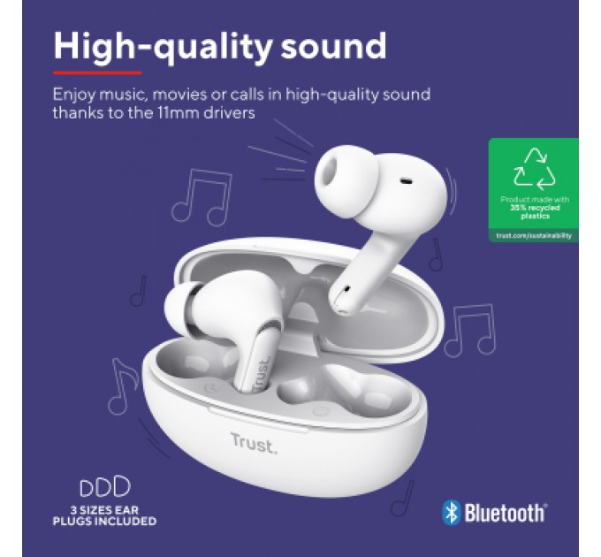 Trust Навушники Trust Yavi Earbuds White (25172)