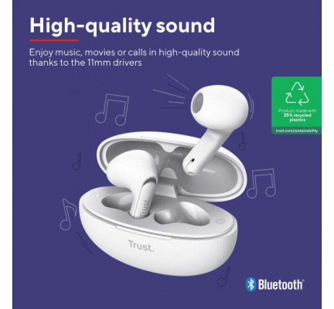 Trust Навушники Trust Yavi Earphones White (25173)