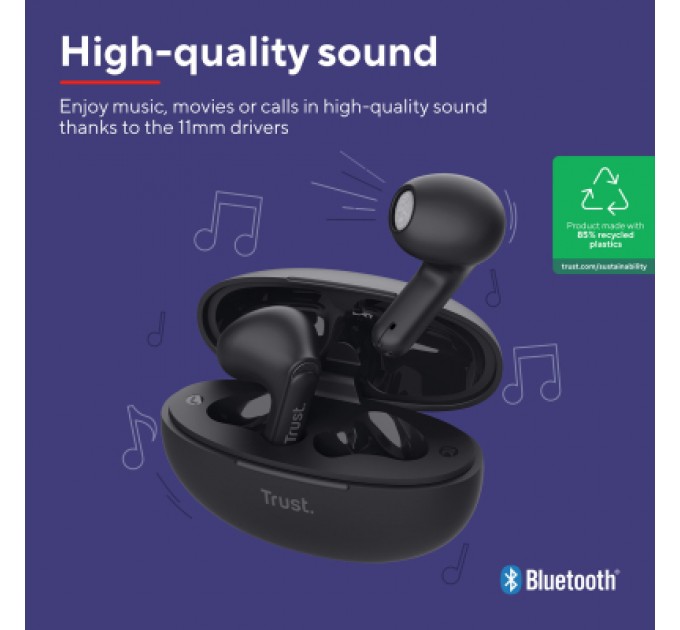 Trust Навушники Trust Yavi Earphones Black (25298)