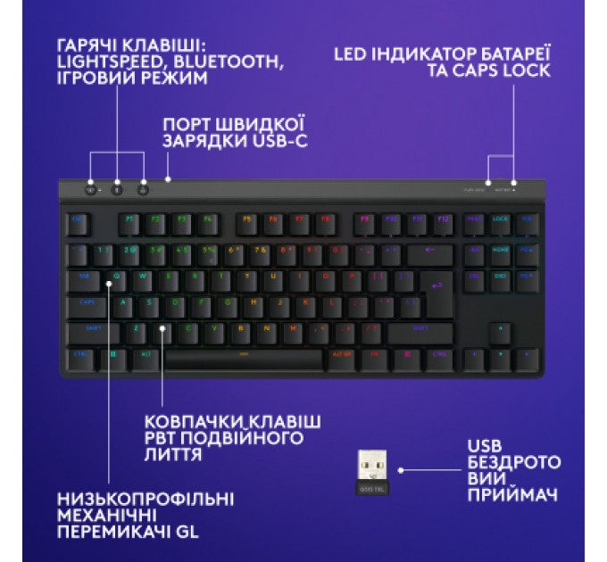 Logitech Клавіатура Logitech G515 TKL Lightspeed Tactile Bluetooth UA Black (920-012538)