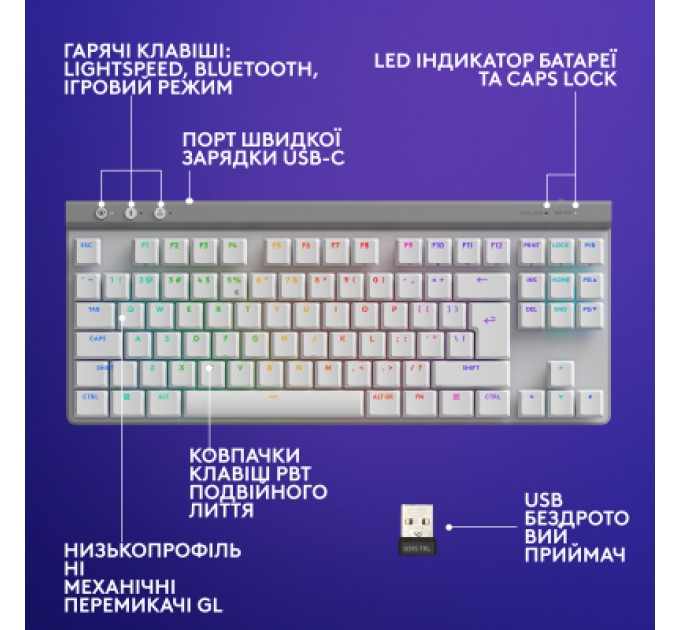 Logitech Клавіатура Logitech G515 TKL Lightspeed Tactile Bluetooth UA White (920-012539)