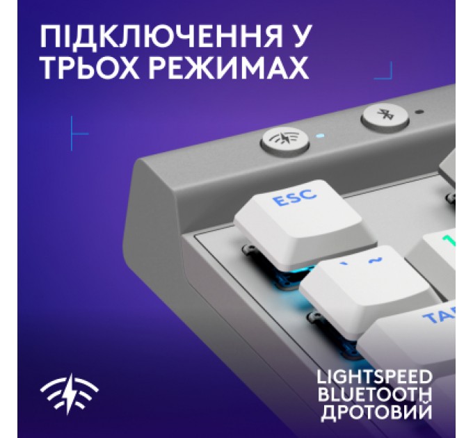 Logitech Клавіатура Logitech G515 TKL Lightspeed Tactile Bluetooth UA White (920-012539)
