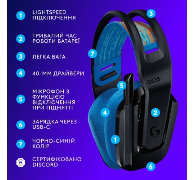 Logitech Навушники Logitech G535 Lightspeed Console Wireless Black (939-002219)