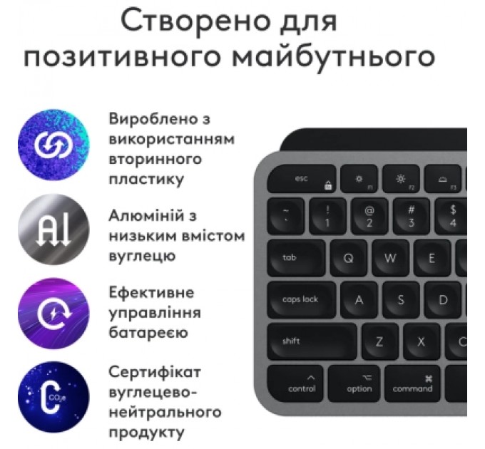 Logitech Комплект Logitech MX Keys S Combo для MAC Bluetooth/Wireles UA Space Grey (920-012845)