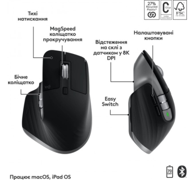 Logitech Комплект Logitech MX Keys S Combo для MAC Bluetooth/Wireles UA Space Grey (920-012845)