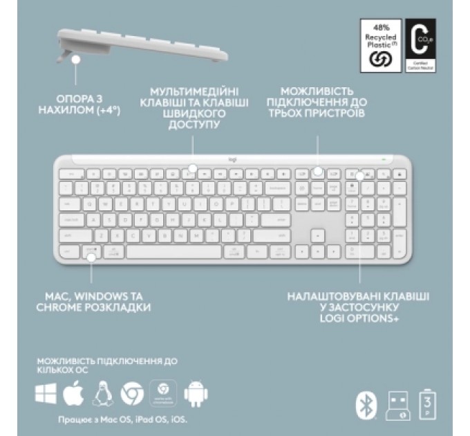 Logitech Комплект Logitech MK950 Bluetooth/Wireles UA Off-White (920-012491)