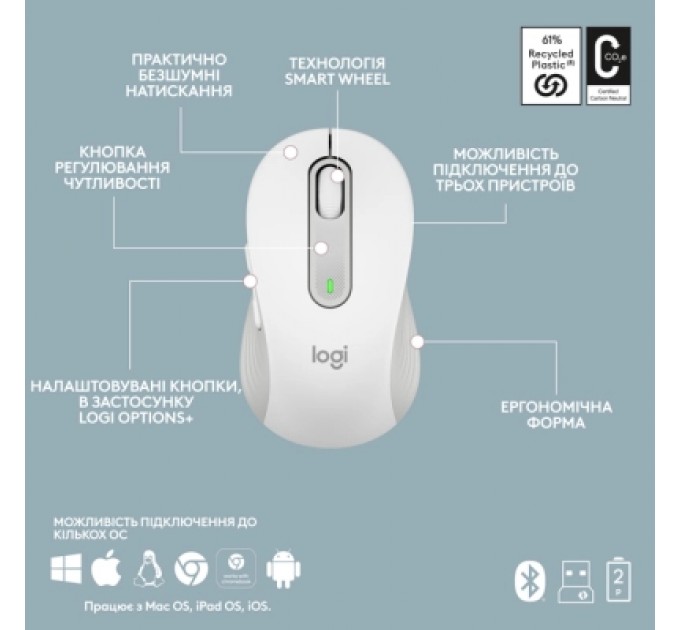 Logitech Комплект Logitech MK950 Bluetooth/Wireles UA Off-White (920-012491)