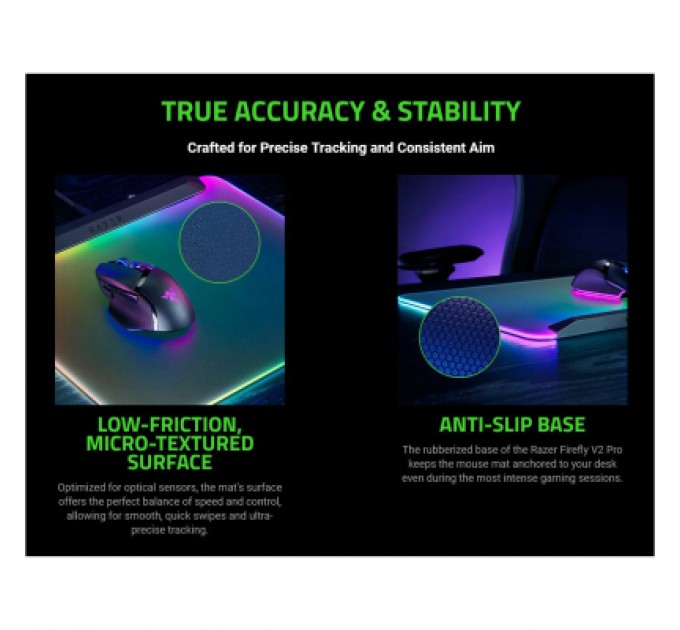 Razer Килимок для мишки Razer Firefly V2 Pro White (RZ02-04920200-R3M1)