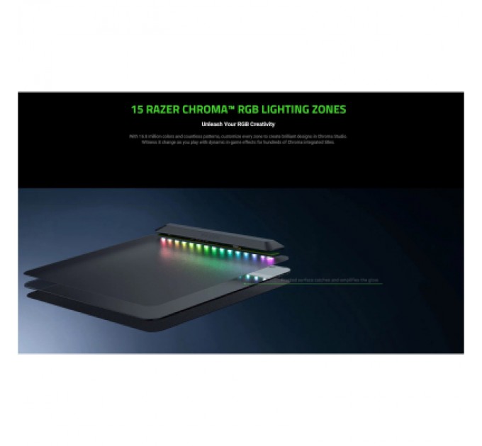 Razer Килимок для мишки Razer Firefly V2 Pro White (RZ02-04920200-R3M1)