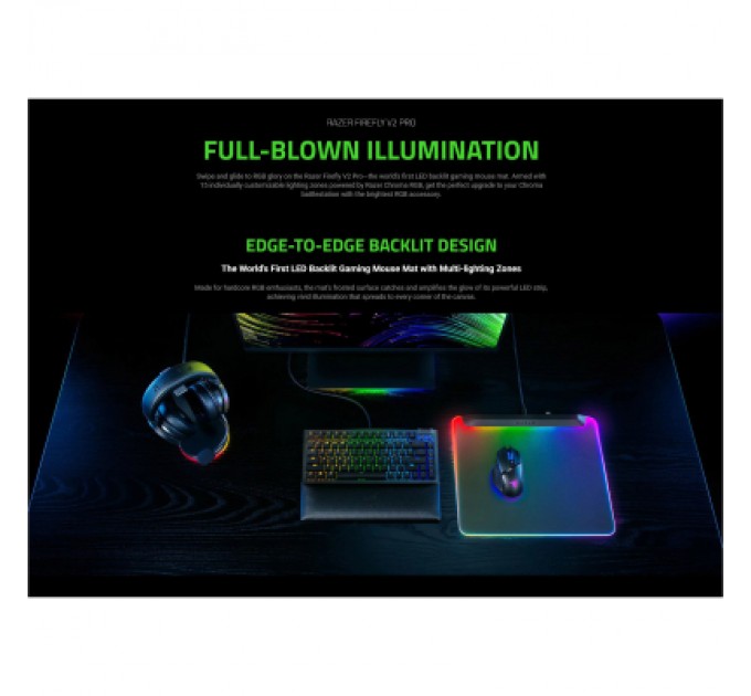 Razer Килимок для мишки Razer Firefly V2 Pro White (RZ02-04920200-R3M1)