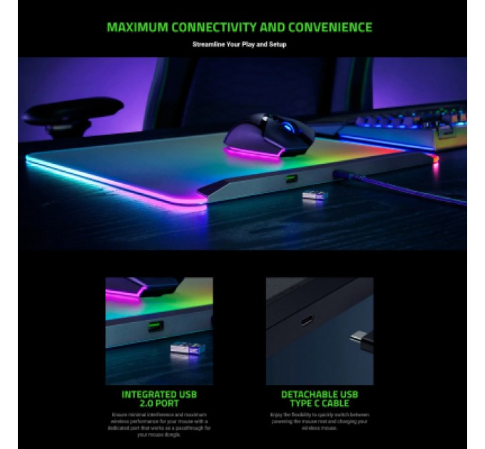 Razer Килимок для мишки Razer Firefly V2 Pro White (RZ02-04920200-R3M1)