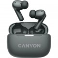 Canyon Навушники Canyon TWS-10 OnGo ANC ENC Graphite (CNS-TWS10B)