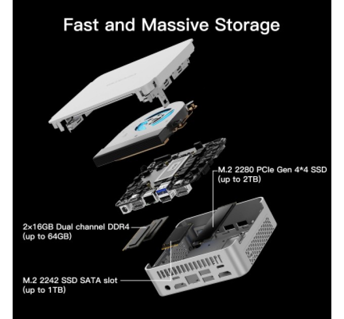 GEEKOM Комп'ютер GEEKOM Mini XT12 Pro / i9-12900H, 32G, SSD 1TB, WIN11 Pro (GMXT12i912900-321T-EU)