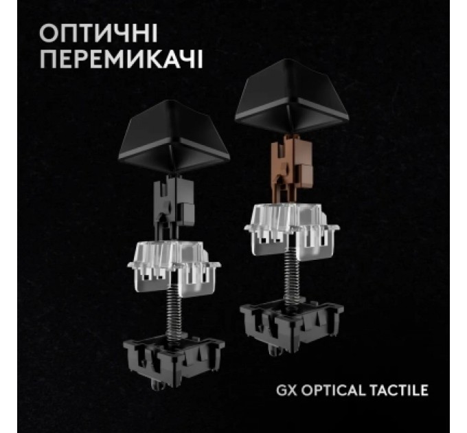 Logitech Клавіатура Logitech G Pro X 60 Lightspeed GX Tactile Wireless/Bluetooth UA Black (920-011911)