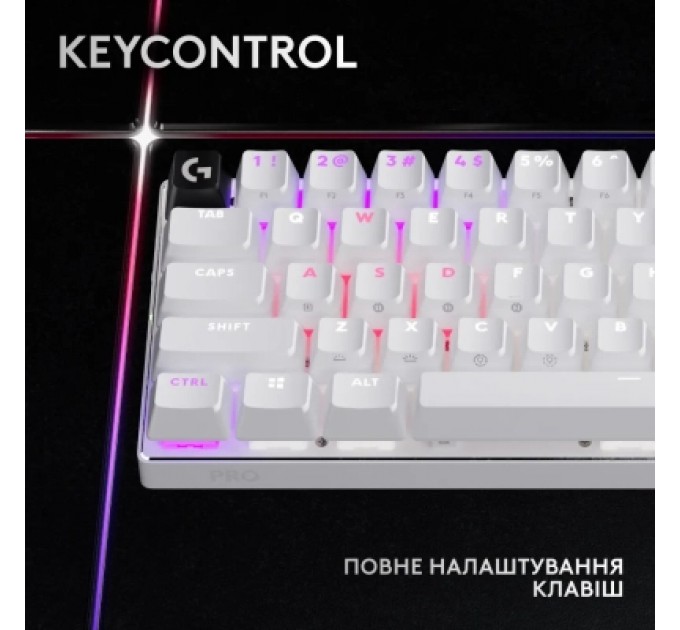 Logitech Клавіатура Logitech G Pro X 60 Lightspeed GX Tactile Wireless/Bluetooth UA White (920-011930)