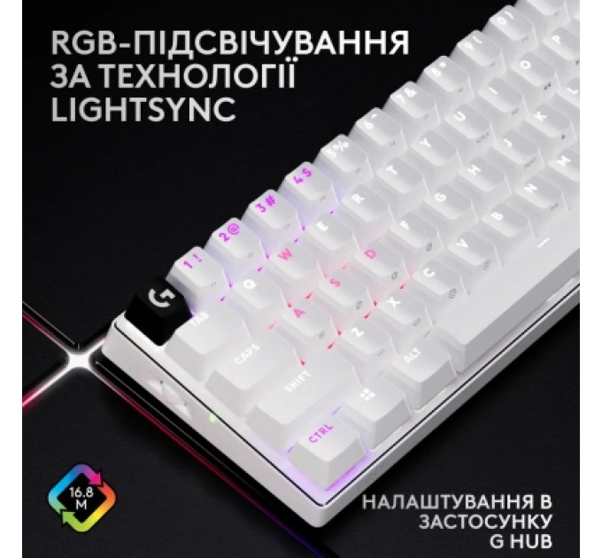 Logitech Клавіатура Logitech G Pro X 60 Lightspeed GX Tactile Wireless/Bluetooth UA White (920-011930)