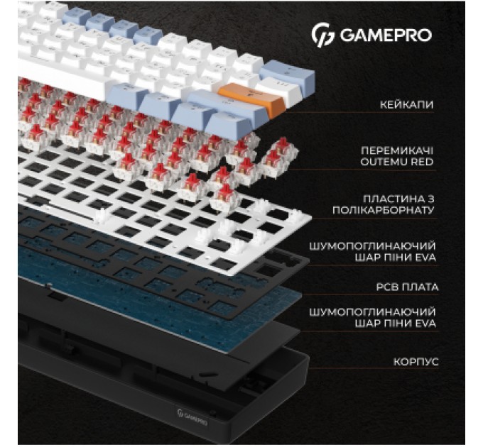 GamePro Клавіатура GamePro MK130R Hot-Swap Red Swich RGB USB UA Black (MK130R)