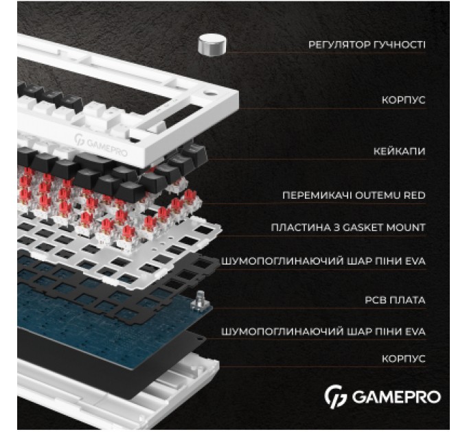 GamePro Клавіатура GamePro MK160W Hot-Swap Red Swich RGB USB UA White (MK160W)